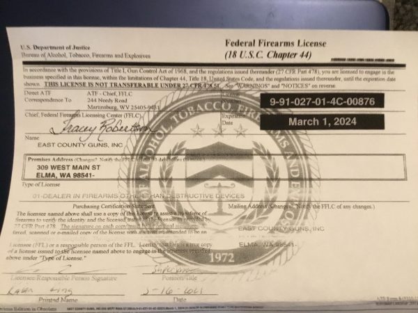 Federal Firearms Licenses FFL